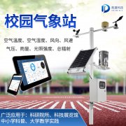  學(xué)校小型氣象站進駐校園的意義