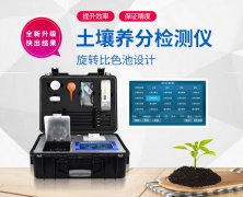 如何測定土壤養分？測土配方施肥儀（農技體系實用型）！