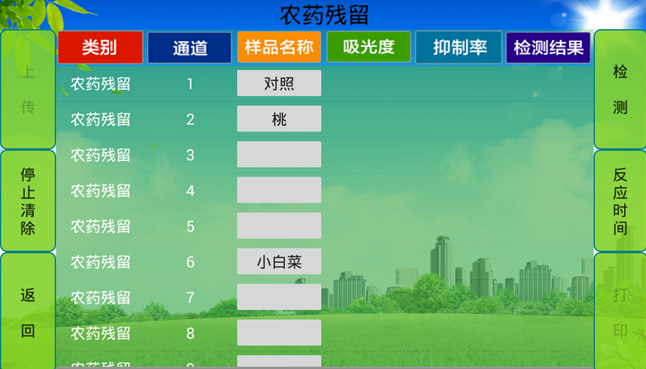 農殘檢測儀哪家好？