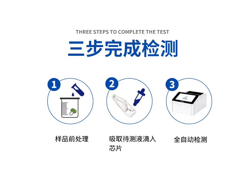 微流控芯片農藥殘留速測系統，3步完成檢測