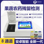農藥殘留檢測儀的重要性！